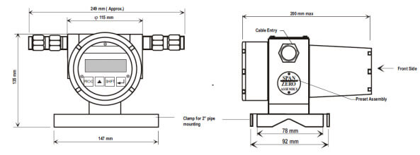 conductivity indicating transmitter field